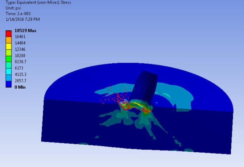 bullet_penetration_gallery